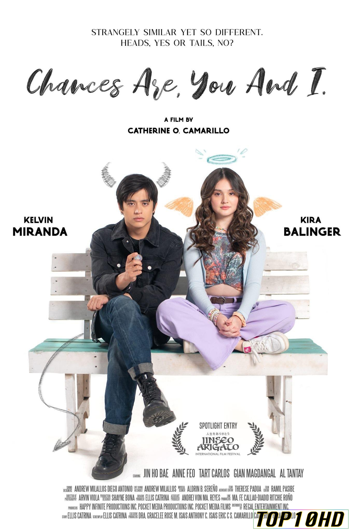 โปสเตอร์หนัง Chances Are  You and I โอกาสคือเธอกับฉัน (2024) บรรยายไทย